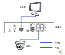 POE套装装机指南来袭！